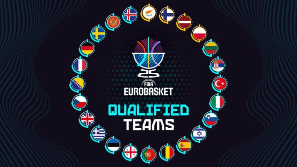 eurobasket 2025 teams